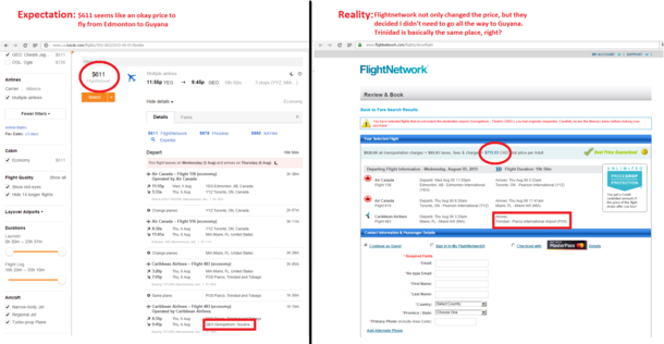 Fuck you FlightNetwork