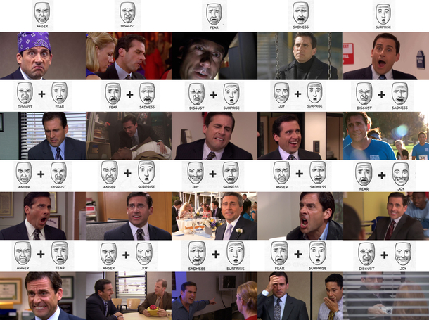 Full range of emotions