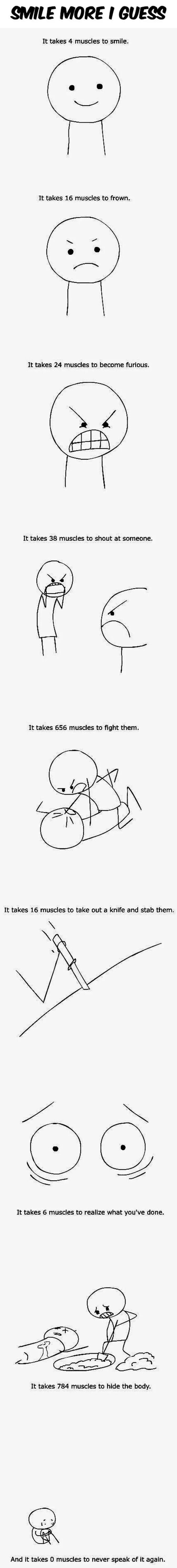 Fun guide on how our muscles work