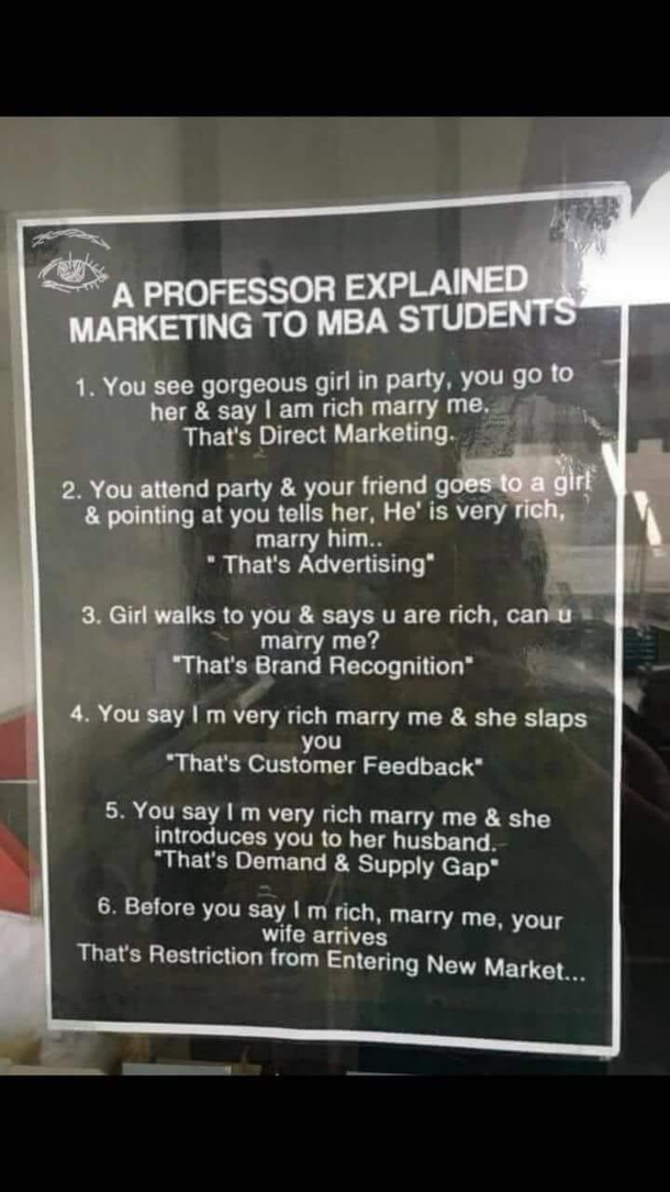 Fundamentals of marketing