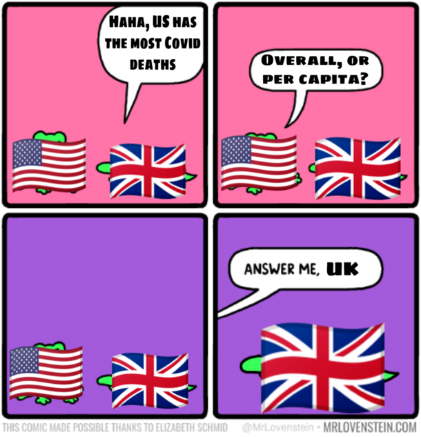 Funny that