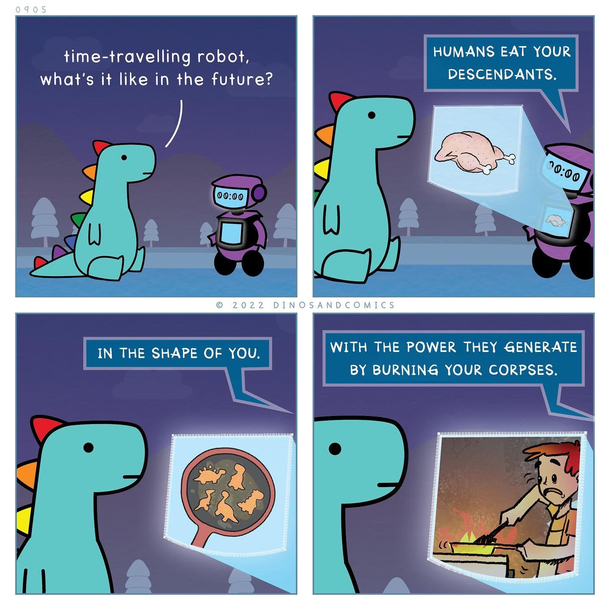 Future is bleak