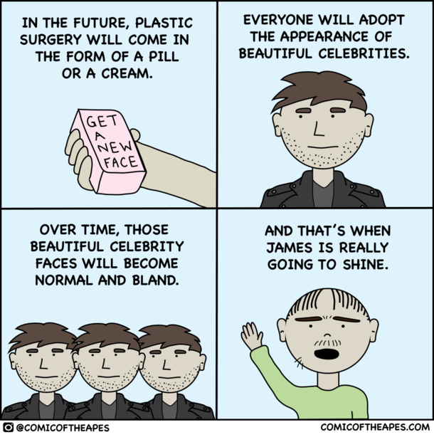 Future plastic surgery