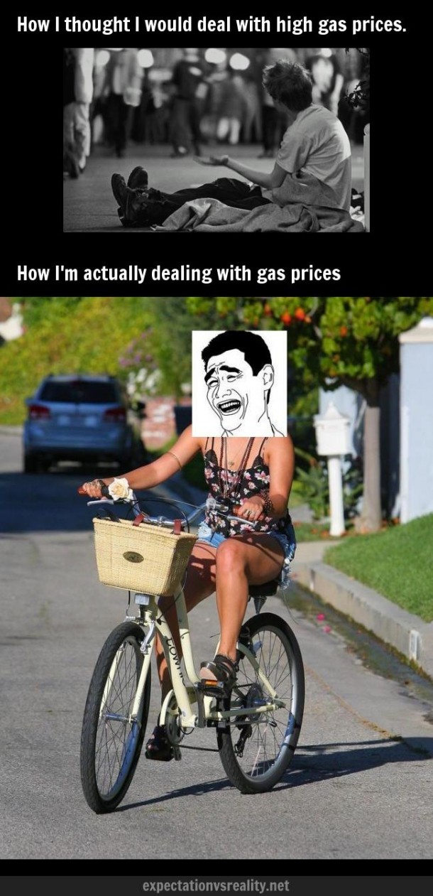 Gas prices