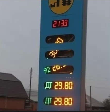 Gas prices have been really falling lately