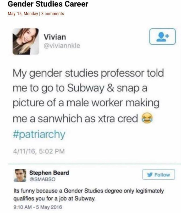 Gender studies