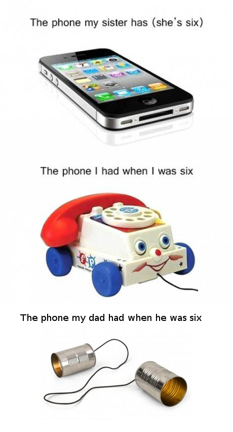 Generation Gap 