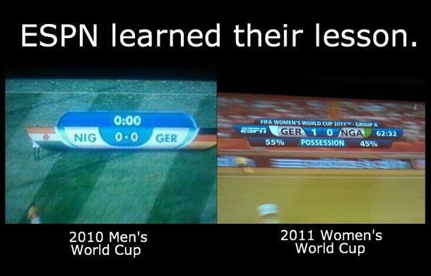 Germany vs Nigeria