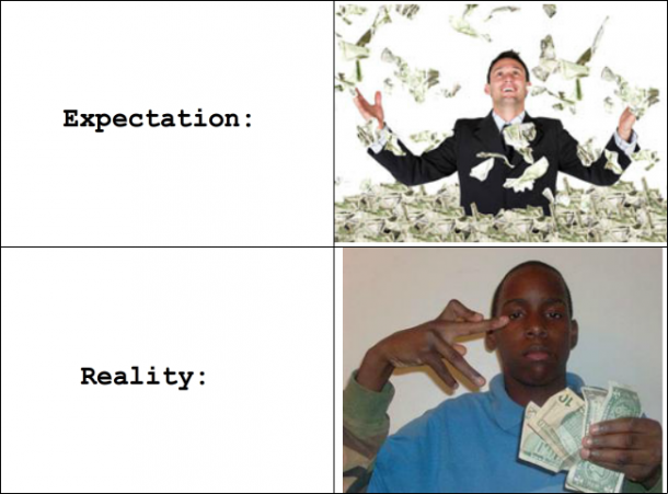 Getting your first paycheck
