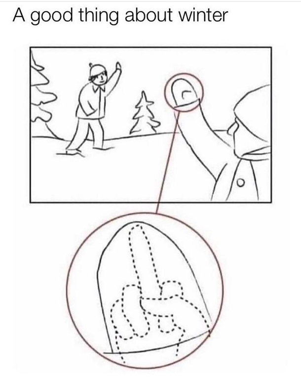 Give people the finger without them knowing