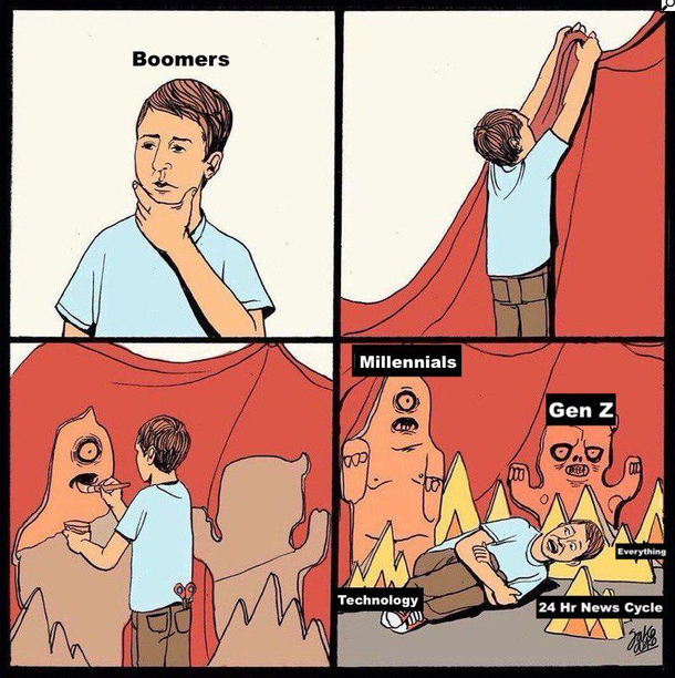 God Damned Millennials