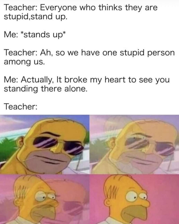 God level activated