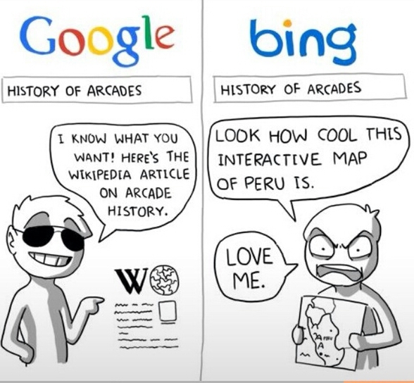 Google vs Bing