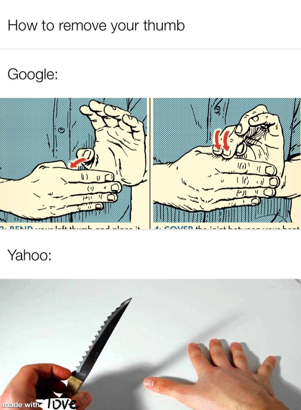 Google vs Yahoo