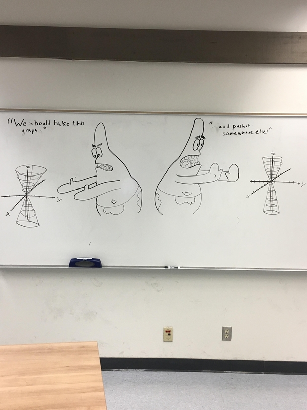 Got bored in calculus so I drew this