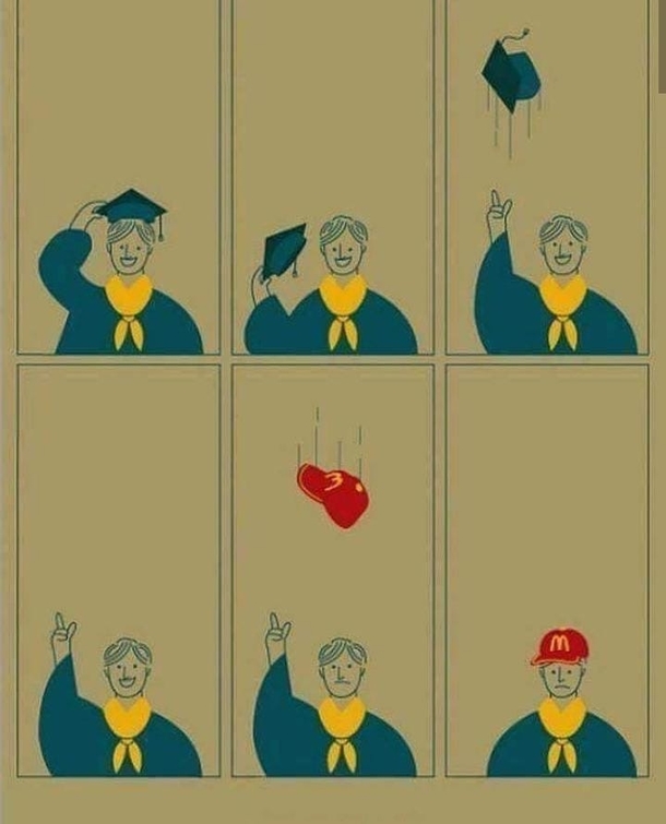 Gradiating from high school Ready for the real world