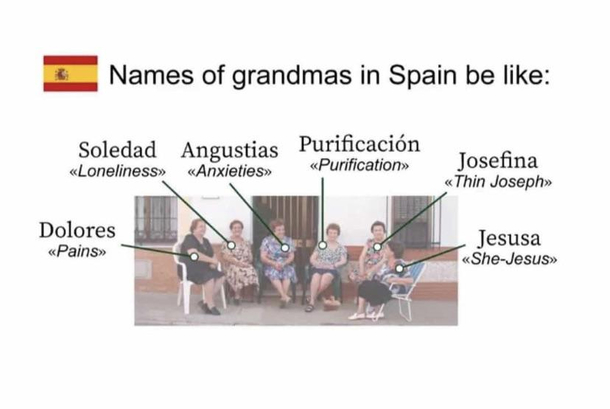Grandmas names in Spain