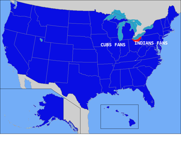 Graphical Depiction of World Series Support 