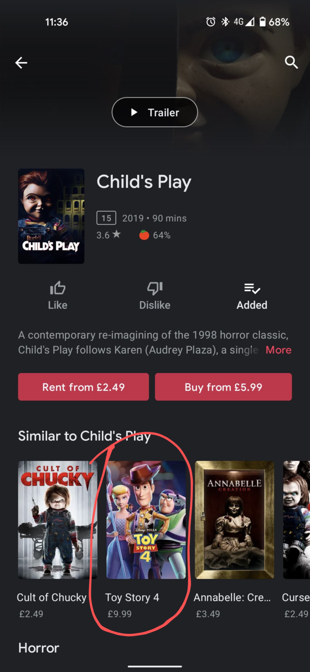 Great recommendation Google - a true horror classic