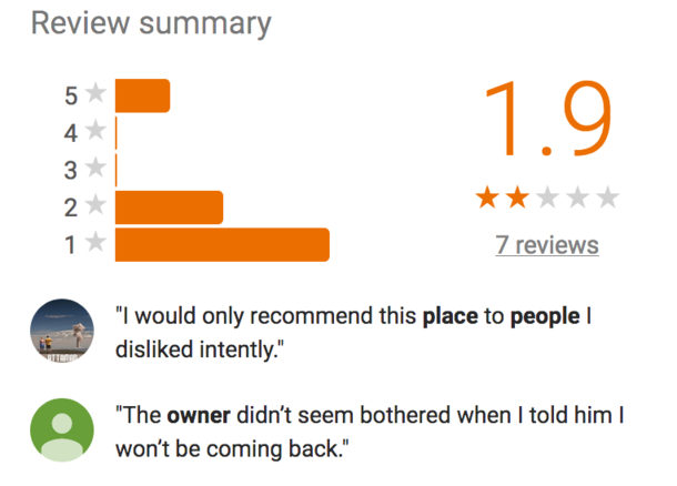 Great Reviews