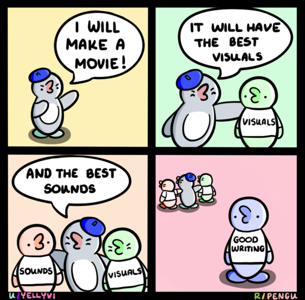Greedy Movie Makers