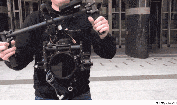 Gyroscopically stable camera