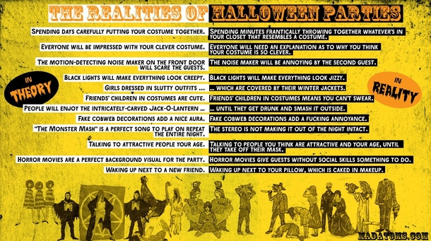 Halloween is coming upalong with reality