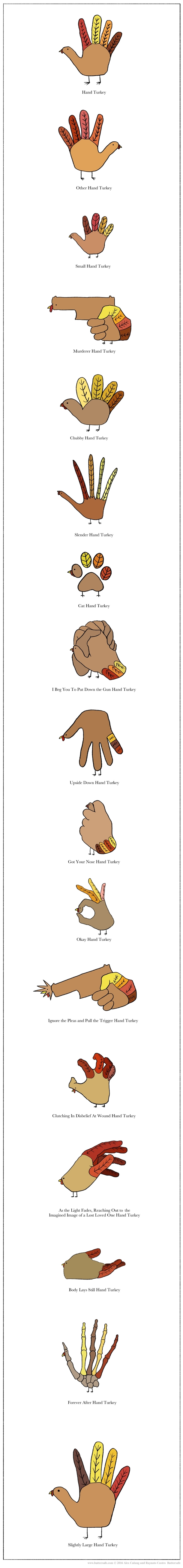 Hand Turkeys