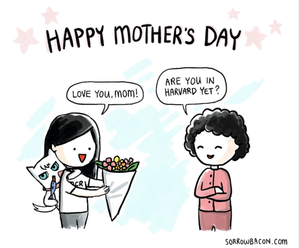Happy Mothers Day