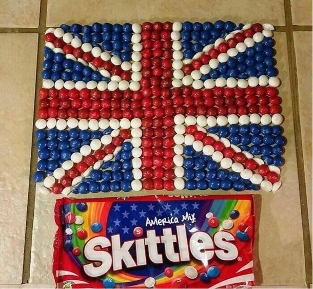 Happy th of July
