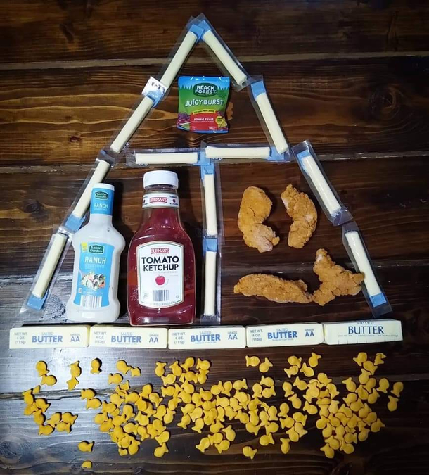 Having a toddler and building a food pyramid that is representative of their nutrition
