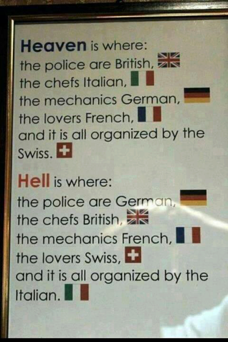 Heaven and Hell