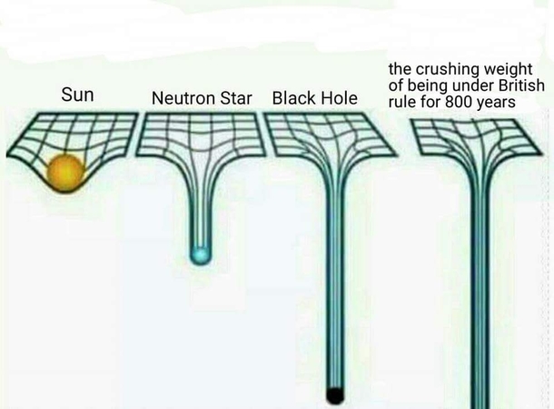 Heaviest thing an irishman can think of