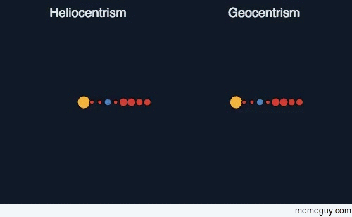 Heliocentrism VS Geocentrism