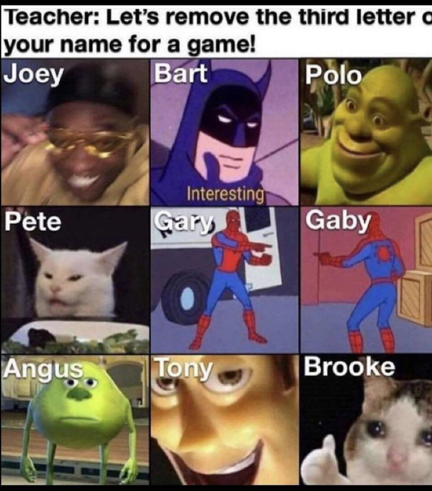 Hello my name is Pee