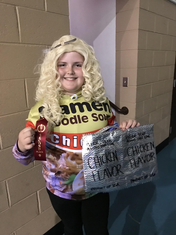 Her most popular costume so far