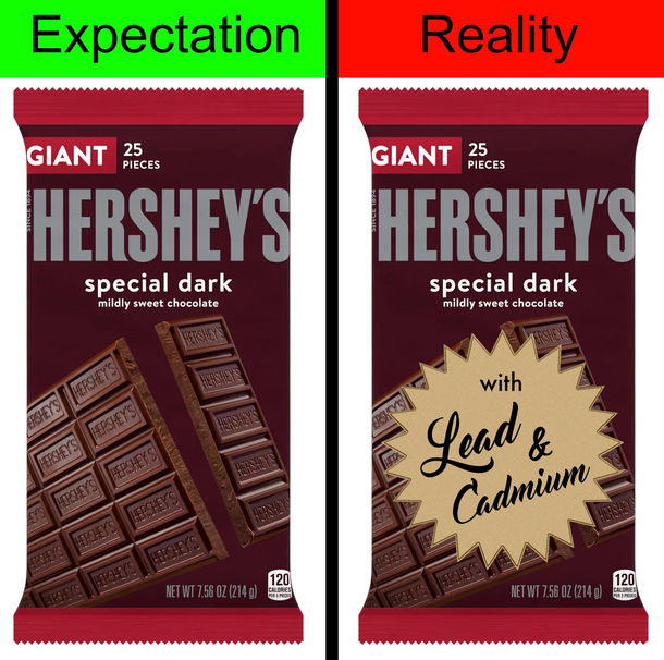 Hersheys Special Dark Chocolate