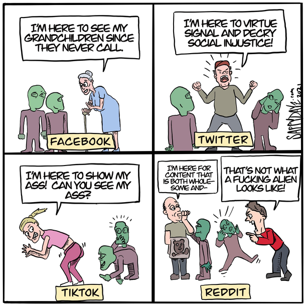 Hitchhikers Guide To Social Media
