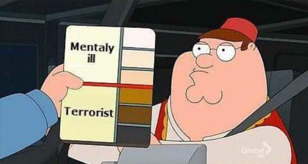 Homeland Security Advisory System