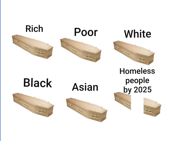 Homeless people by 