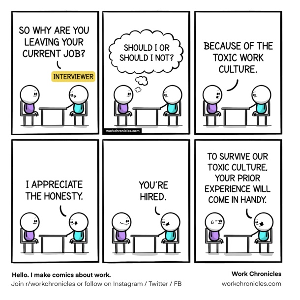 Honest Answers
