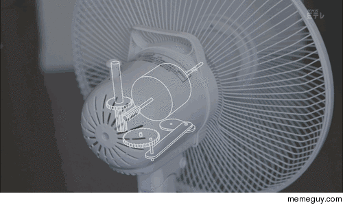 How an oscillating fan works
