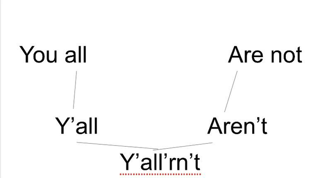 How_contractions_work