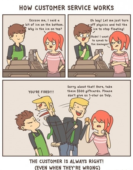 How customer service works