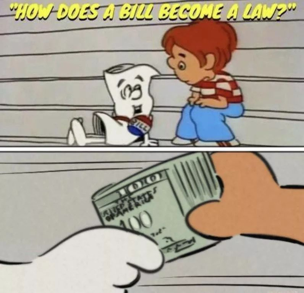 How does a bill become a law