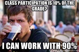 How I feel about class participation requirements