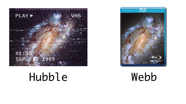 How I picture the jump in image quality from Hubble to the James Webb Space Telescope sorry Hubble we still love you