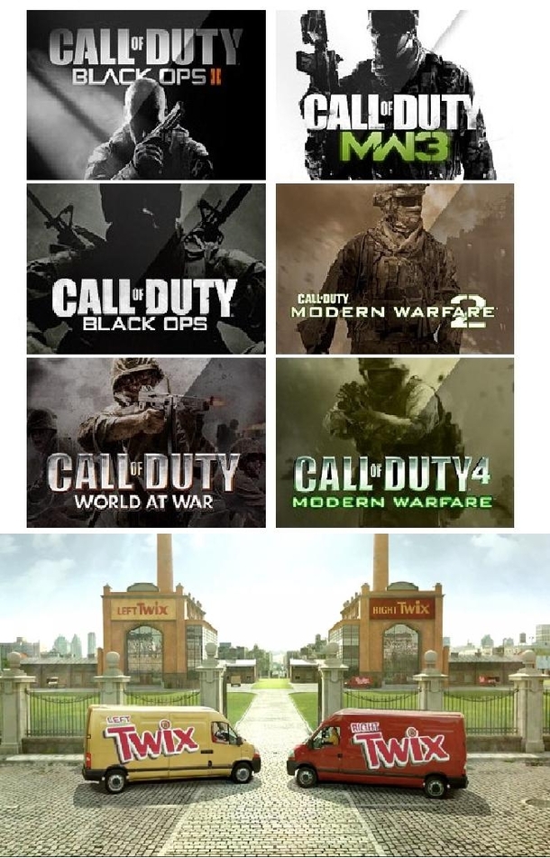 How Ive always viewed COD