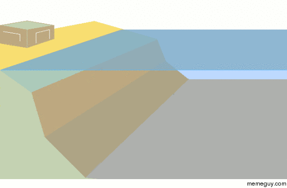 How laying cables on a seabed works