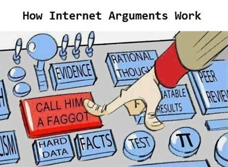 How  of internet arguments work